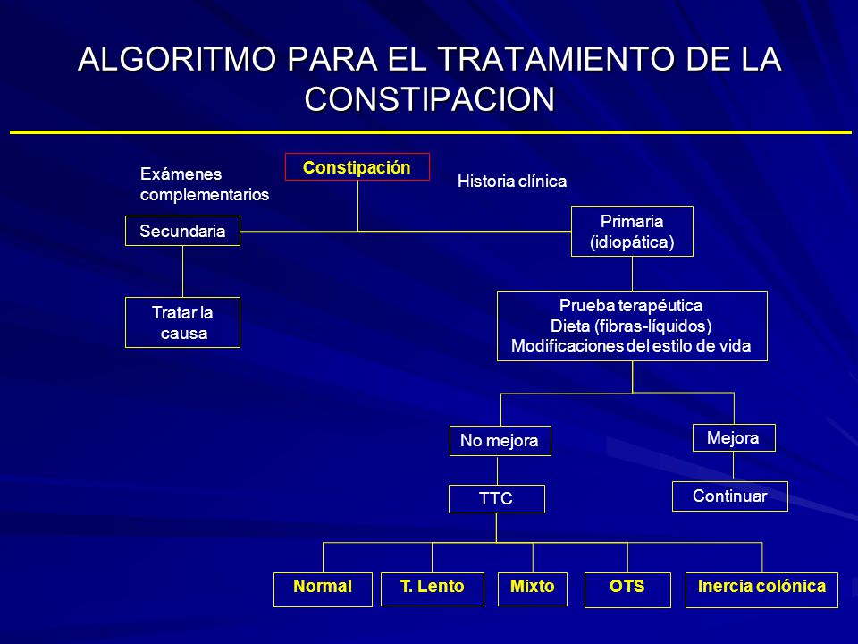 Por que crema arreglar los asteriscos vasculares en los pies